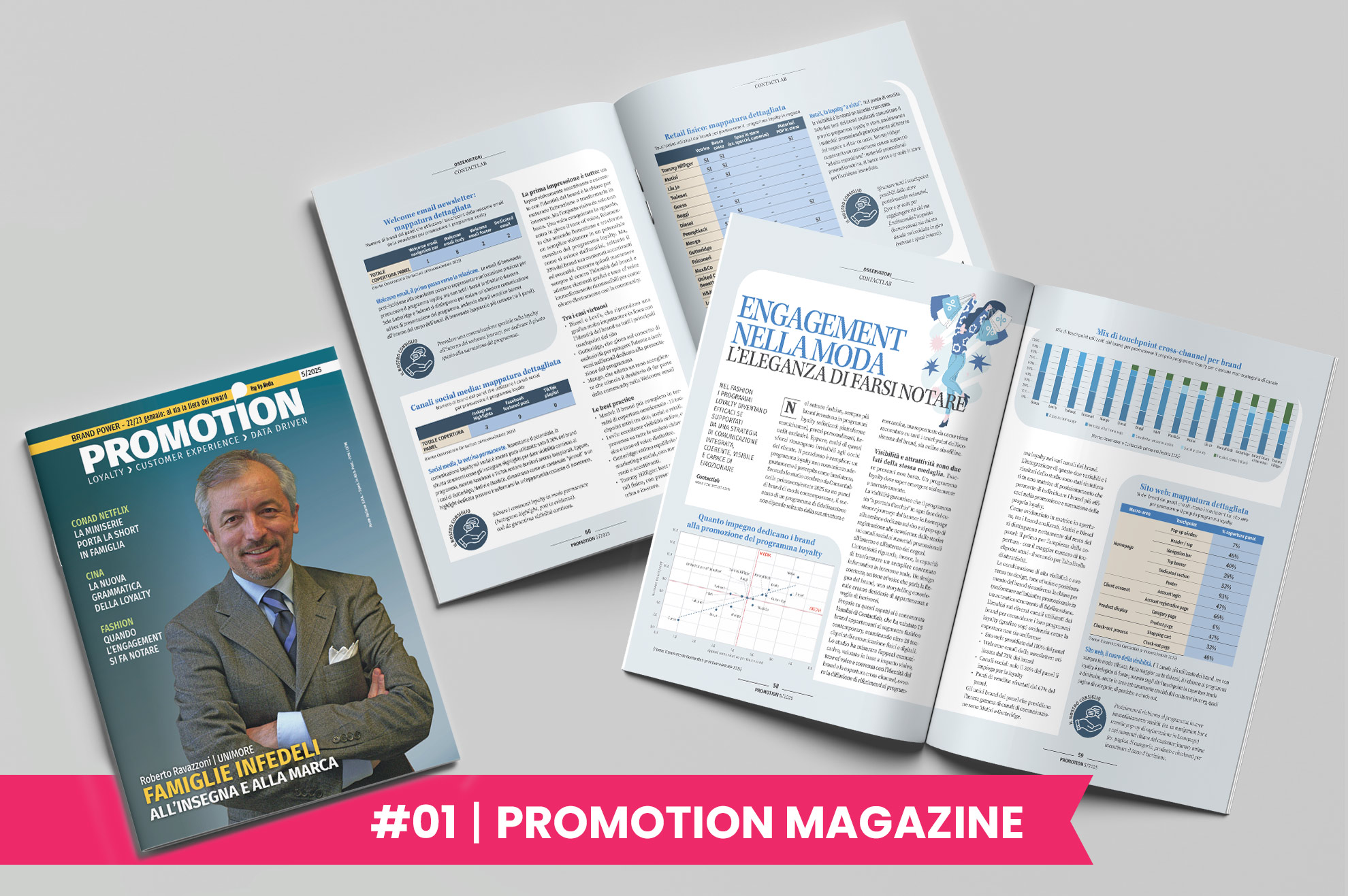 Promotion Magazine Gennaio 2026