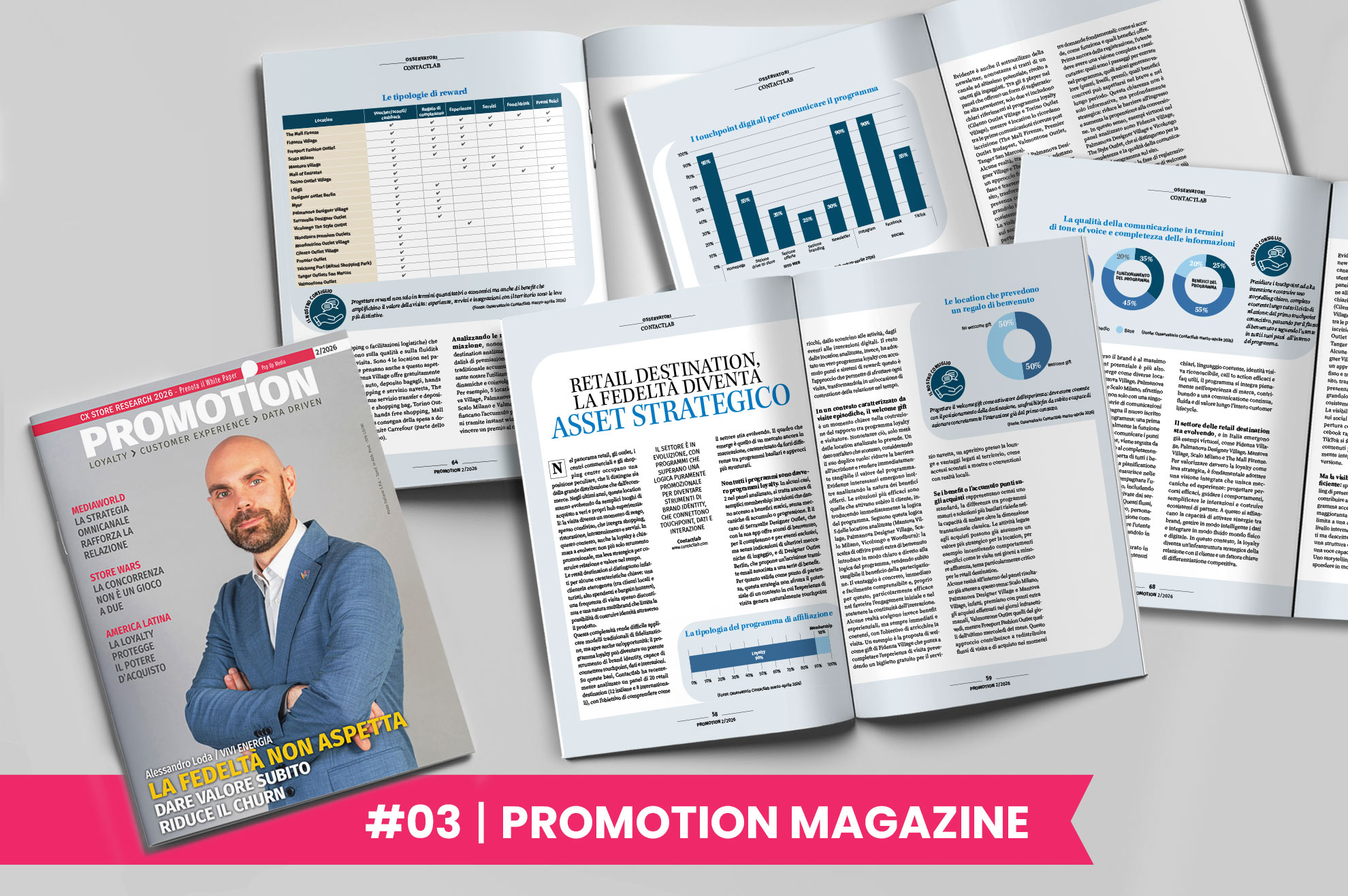 Promotion Magazine Maggio